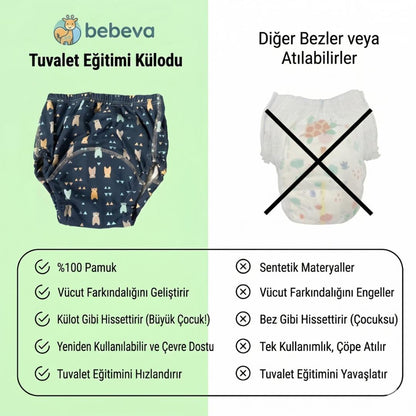 Bebeva Tuvalet Eğitimi Külotu